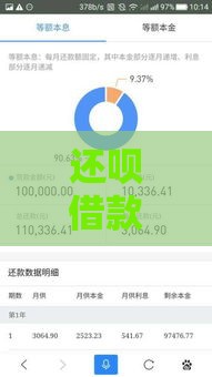 还呗借款平台正规吗？贷款3万额度、利率、安全性全面解析