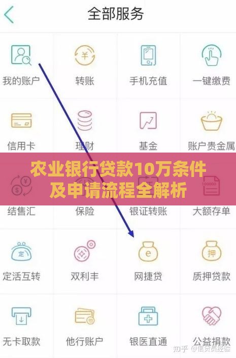 农业银行贷款10万条件及申请流程全解析