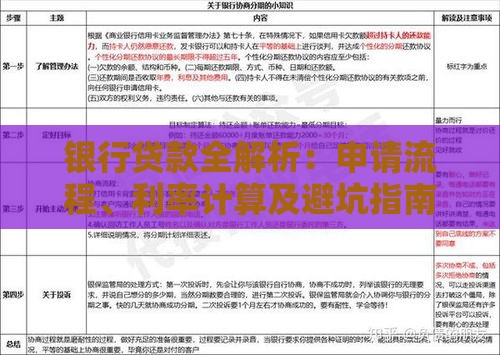 银行贷款全解析：申请流程、利率计算及避坑指南