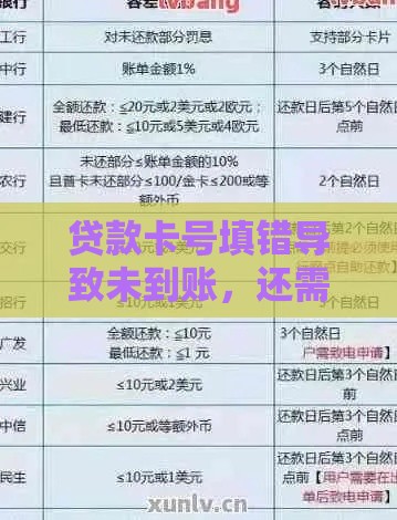 贷款卡号填错导致未到账，还需要按时还款吗？