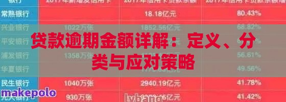 贷款逾期金额详解:定义、分类与应对策略 贷款逾期金额详解:定义、分类与应对策略