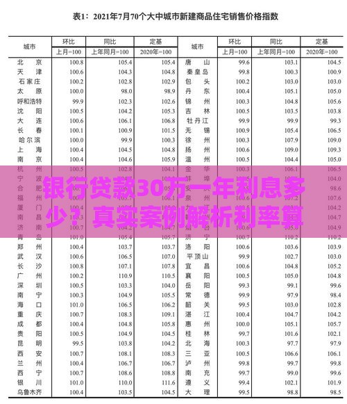银行贷款30万一年利息多少？真实案例解析利率算法