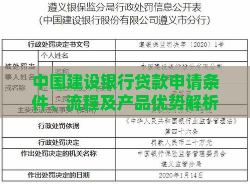 中国建设银行贷款申请条件、流程及产品优势解析