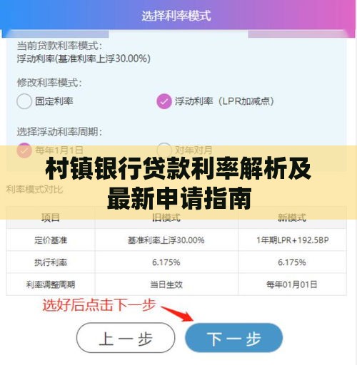村镇银行贷款利率解析及最新申请指南