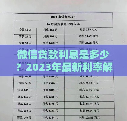 微信贷款利息是多少？2023年最新利率解析与申请技巧