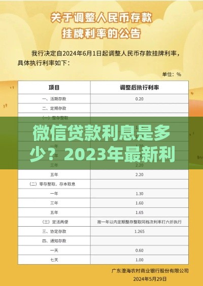微信贷款利息是多少？2023年最新利率解析与申请技巧