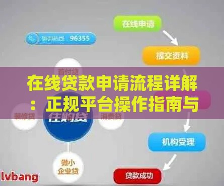 在线贷款申请流程详解：正规平台操作指南与注意事项