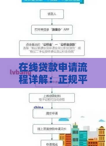 在线贷款申请流程详解：正规平台操作指南与注意事项