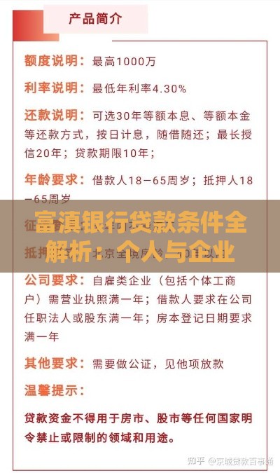 富滇银行贷款条件全解析：个人与企业申请指南