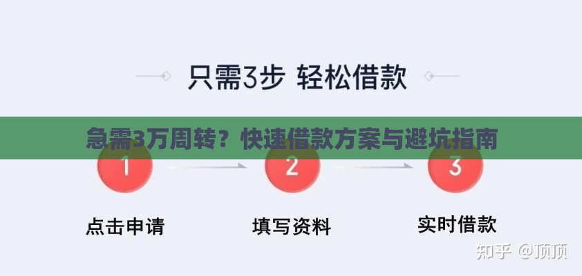 急需3万周转？快速借款方案与避坑指南