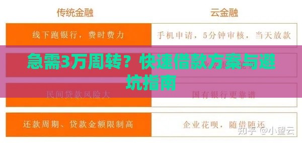 急需3万周转？快速借款方案与避坑指南