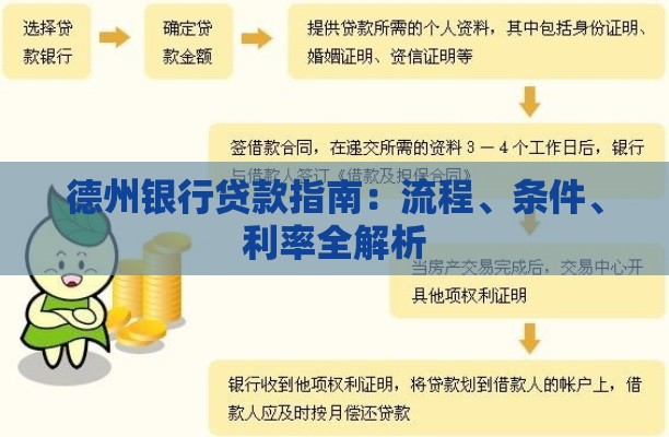 德州银行贷款指南：流程、条件、利率全解析