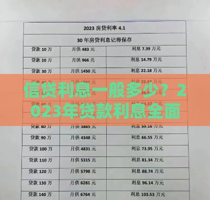 2025年工商银行逸贷被拒，分享五个最新私借口子