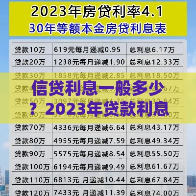 信贷利息一般多少？2023年贷款利息全面解析