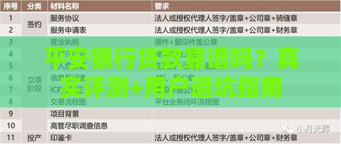 平安银行贷款靠谱吗？真实评测+用户避坑指南
