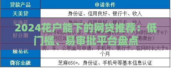 2024花户能下的网贷推荐：低门槛、易审批平台盘点