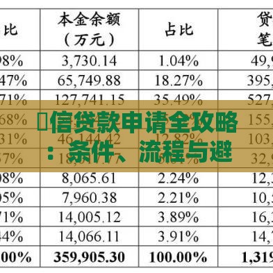 捿信贷款申请全攻略：条件、流程与避坑指南