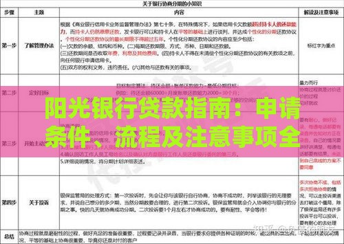 阳光银行贷款指南：申请条件、流程及注意事项全解析