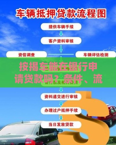 按揭车能在银行申请贷款吗？条件、流程及风险全解析