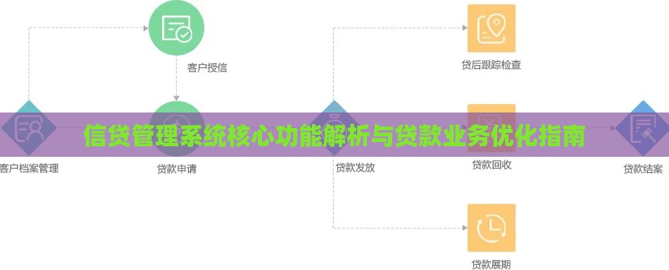信贷管理系统核心功能解析与贷款业务优化指南