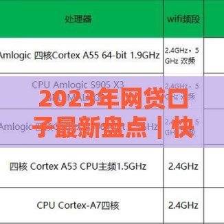 2023年网贷口子最新盘点｜快速下款平台推荐及避坑指南