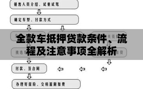 全款车抵押贷款条件、流程及注意事项全解析