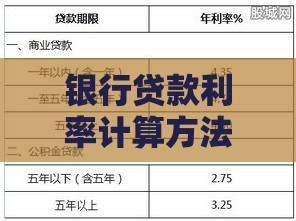 银行贷款利率计算方法详解：从公式到案例全解析