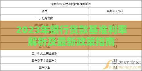 2023年银行贷款基准利率解析及最新政策指南