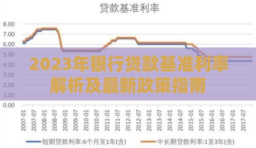 2023年银行贷款基准利率解析及最新政策指南