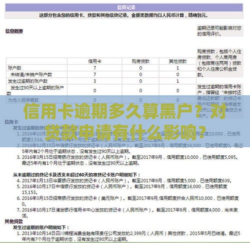 信用卡逾期多久算黑户？对贷款申请有什么影响？
