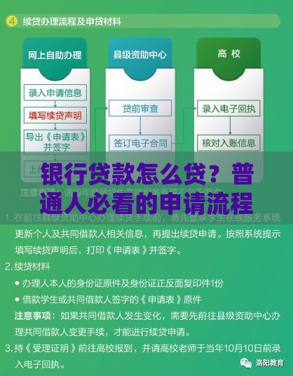 银行贷款怎么贷？普通人必看的申请流程与避坑指南
