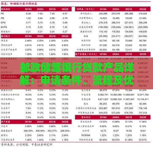邮政储蓄银行贷款产品详解：申请条件、流程及优势全解析