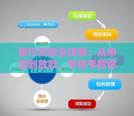 银行贷款全攻略：从申请到放款，手把手教你轻松搞定