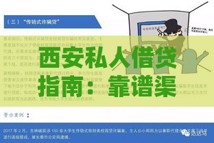 西安私人借贷指南：靠谱渠道与风险防范技巧