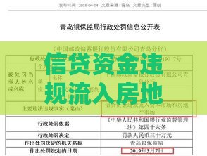 信贷资金违规流入房地产现状与监管对策分析