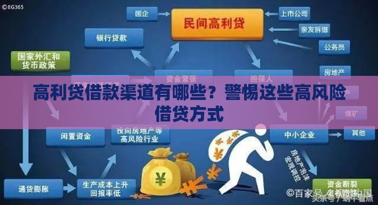 高利贷借款渠道有哪些?警惕这些高风险借贷方式 高利贷借款渠道有哪些?警惕这些高风险借贷方式