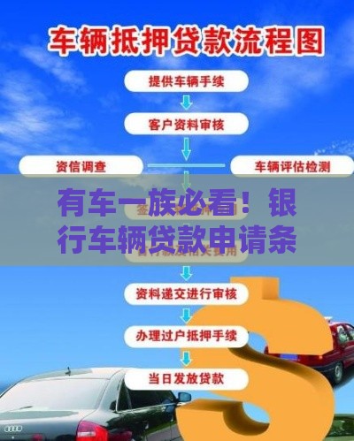 有车一族必看！银行车辆贷款申请条件及流程全解析
