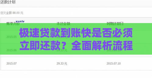 极速贷款到账快是否必须立即还款？全面解析流程与风险