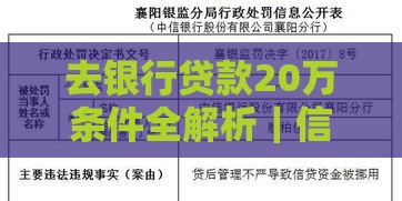 去银行贷款20万条件全解析｜信用收入材料全攻略