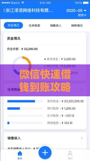 微信快速借钱到账攻略：2-3万额度最快当天放款技巧