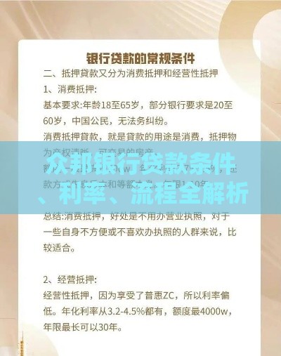 众邦银行贷款条件、利率、流程全解析