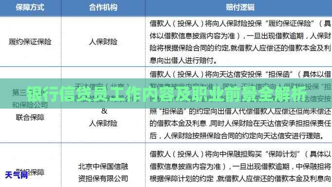银行信贷员工作内容及职业前景全解析