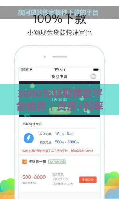 3000元短期借款平台推荐｜资质+利率+下款速度对比