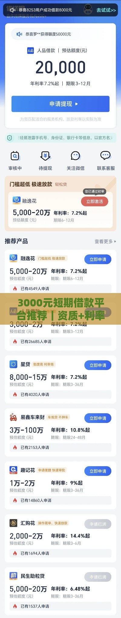 3000元短期借款平台推荐｜资质+利率+下款速度对比