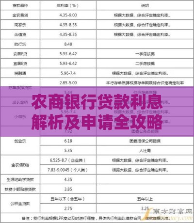 2025年身份证借款3000秒下，看看这5个最新网贷全拒能下款的平台