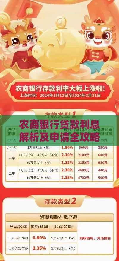 农商银行贷款利息解析及申请全攻略