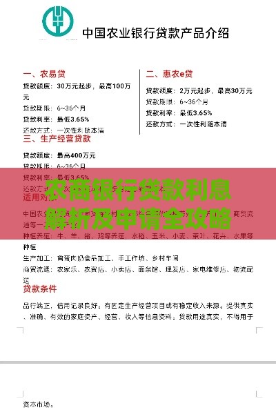 农商银行贷款利息解析及申请全攻略