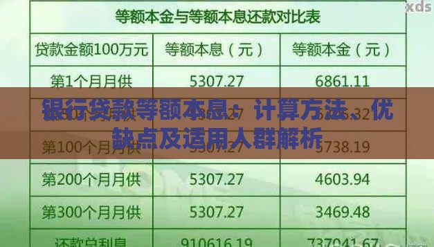 银行贷款等额本息:计算方法、优缺点及适用人群解析 银行贷款等额本息:计算方法、优缺点及适用人群解析