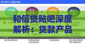 和信贷贴吧深度解析：贷款产品如何选？用户真实经验分享