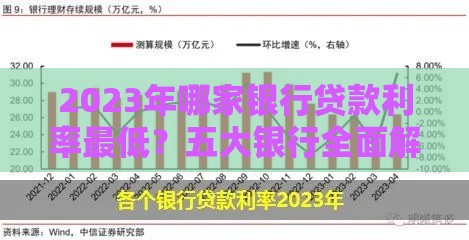 2023年哪家银行贷款利率最低？五大银行全面解析